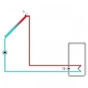 Temp. Differencial Circulation Pump