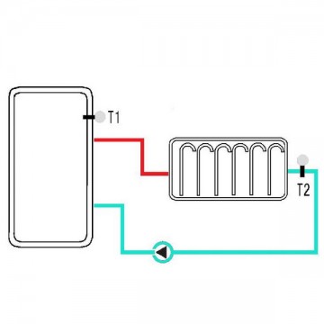 Temp. Differencial Circulation Pump